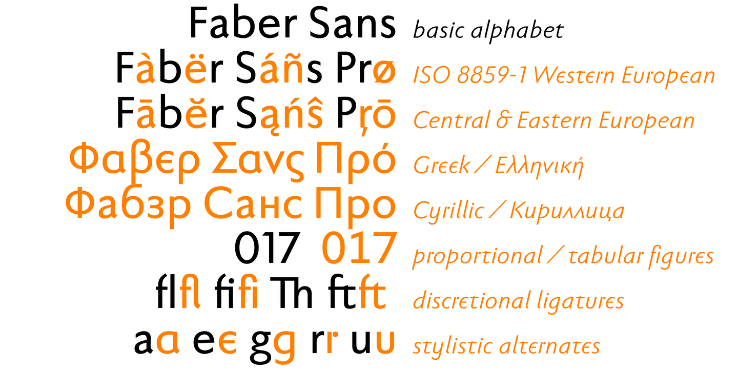 Faber Sans Pro